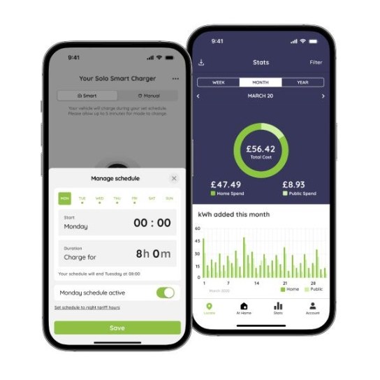 Two side by side images displaying how the Pod Point app looks detailing information such as charging schedule and monthly usage